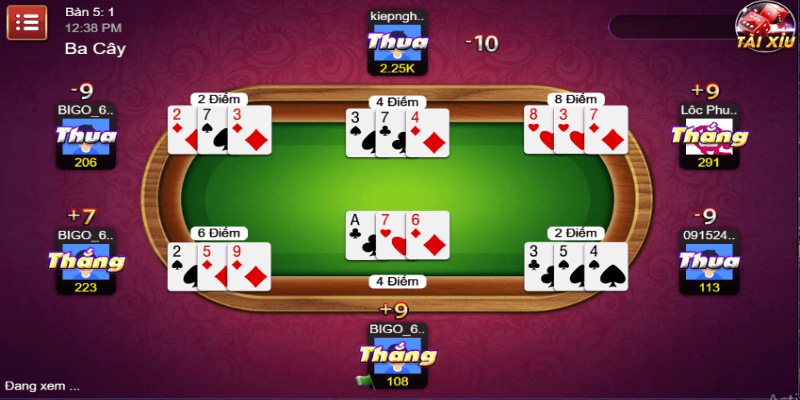 Trải nghiệm dịch vụ hỗ trợ 24/7
